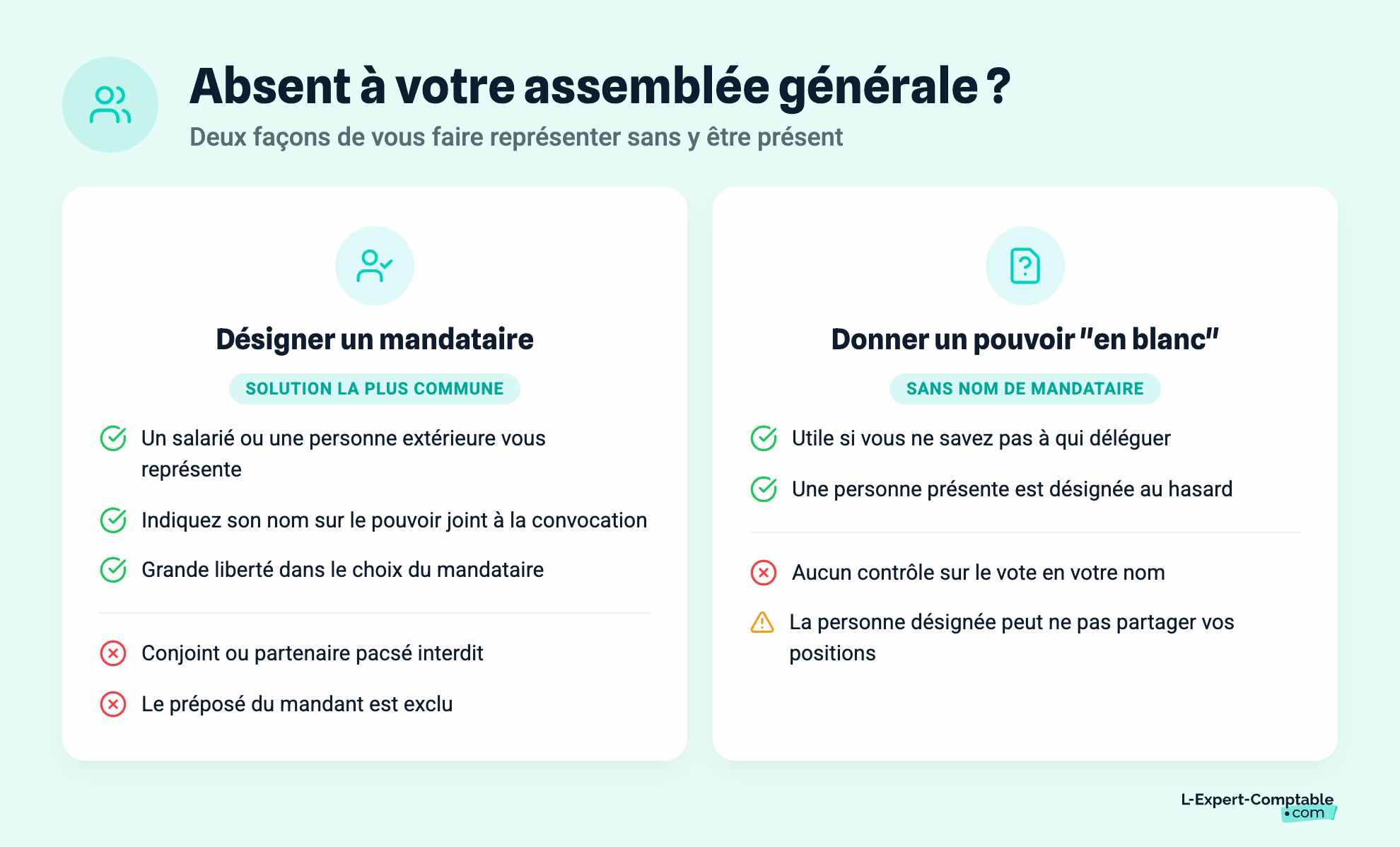 Absent à votre assemblée générale ?